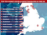 Cumbrian town of Barrow-in-Furness has recorded highest rate of coronavirus cases in UK