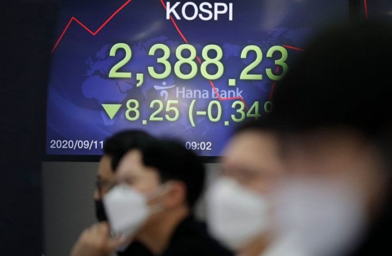 Global shares mixed after another Wall Street tech sell-off