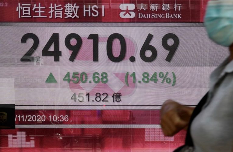 Stocks rally again worldwide as Election Day finally arrives