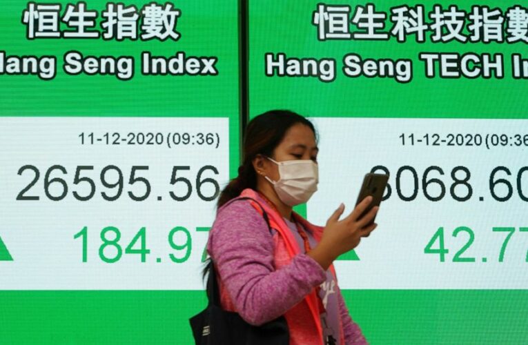 Stocks extend losses as virus aid languishes in Congress