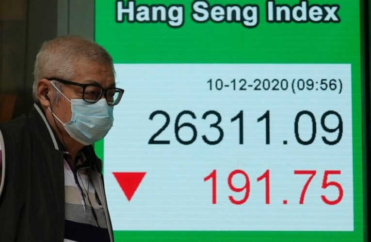 World shares mixed after tech-led drop on Wall Street
