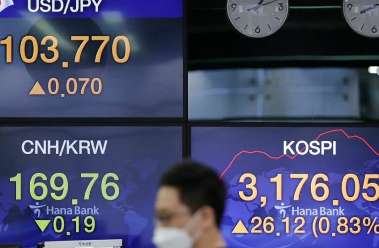 World shares follow Wall St lower as traders mull Biden plan
