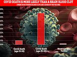 UK regulator finds total of 30 blood clots from 18 million people given the AstraZeneca vaccine