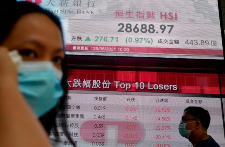 Global stocks, Wall St futures rise as inflation fears ease