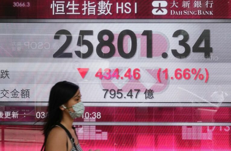 Stocks wobble as investors pore over mixed earnings reports