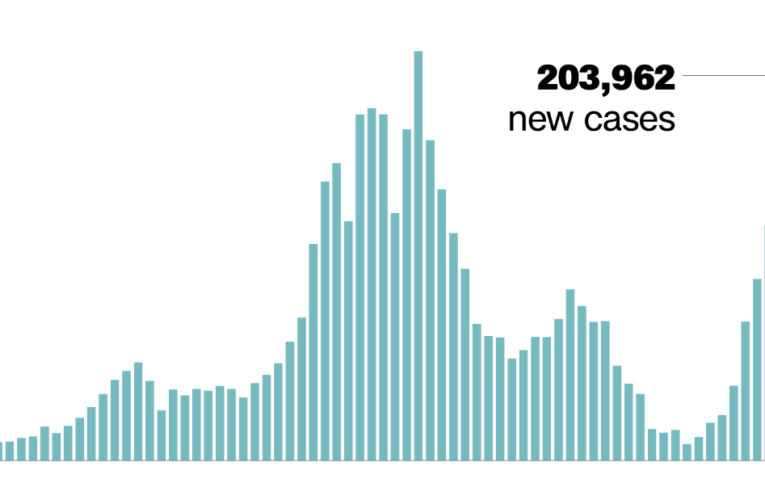 Cases, hospitalizations and death rates are soaring across the country as kids, including those still ineligible for the Covid-19 vaccine, return to school