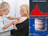 Sweden and Denmark pause use of the Moderna COVID-19 vaccine in younger age groups