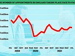 Fury over ‘absurd’ GP plans to ‘STRIKE’
