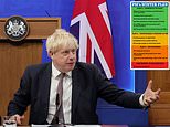 Boris Johnson is warned that Covid ‘Plan B’ would cost economy £18billion