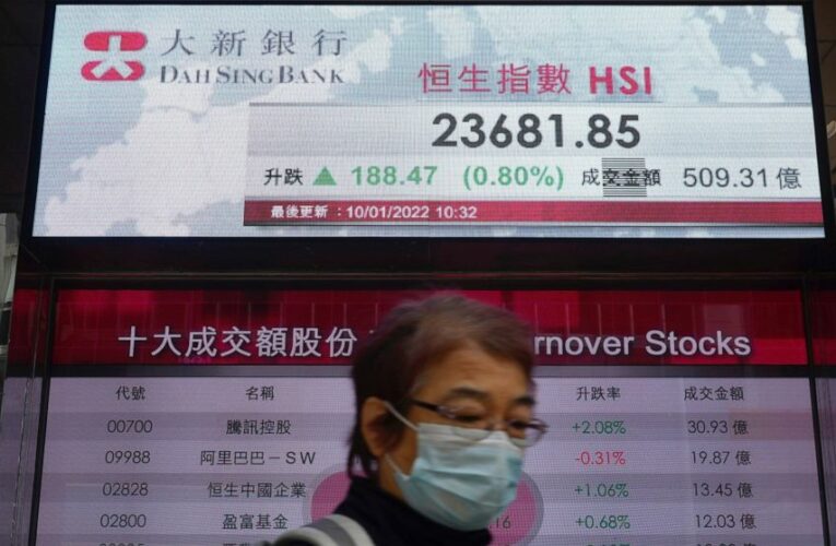 Technology sector leads stocks lower again on Wall Street