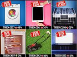 Cost of living at HOME crisis: Analysis shows prices of white goods and gadgets have soared in UK