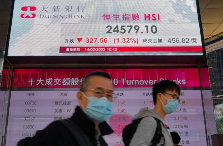 Asian stocks fall, oil prices rise on Ukraine invasion fears