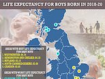 Life expectancy gap at least a DECADE for baby boys in parts of UK