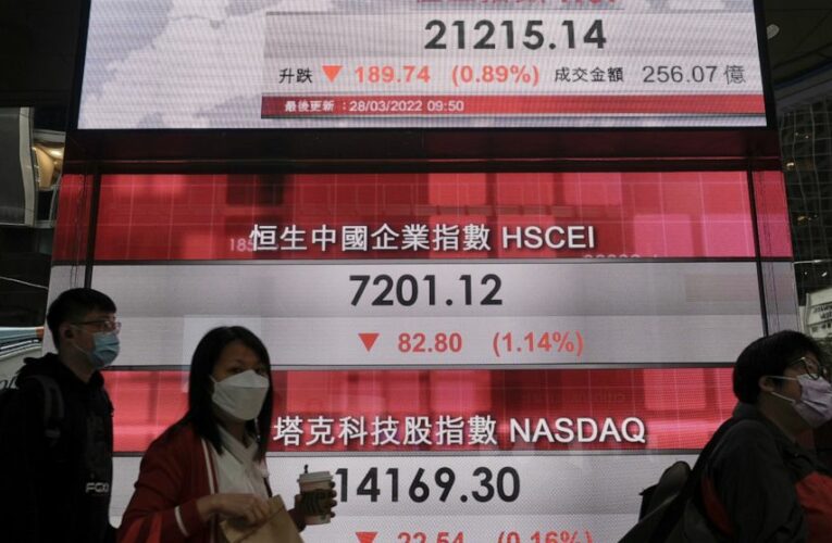 Wall Street eyes gains, oil falls as Shanghai locks down