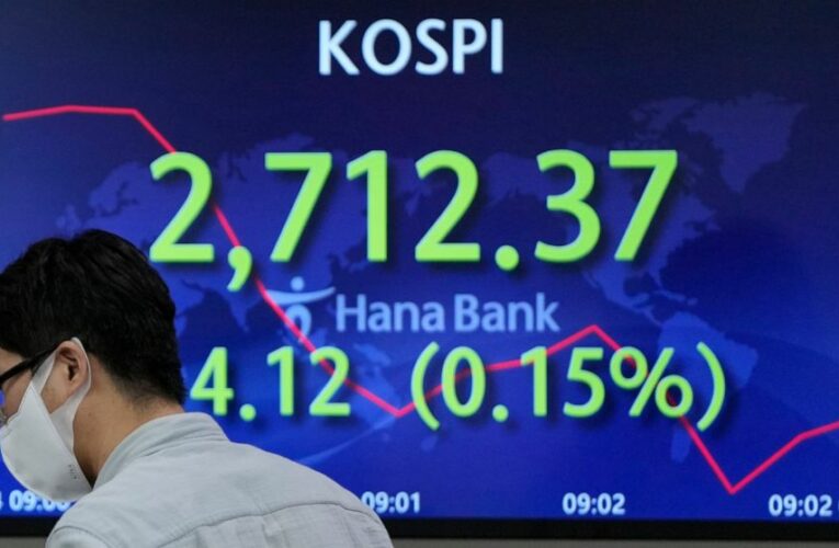 Stocks mixed at open as investors eye Musk, Twitter drama