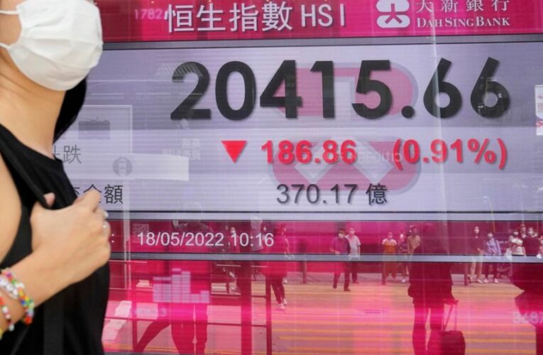 Stocks fall sharply as Target’s woes renew inflation fears
