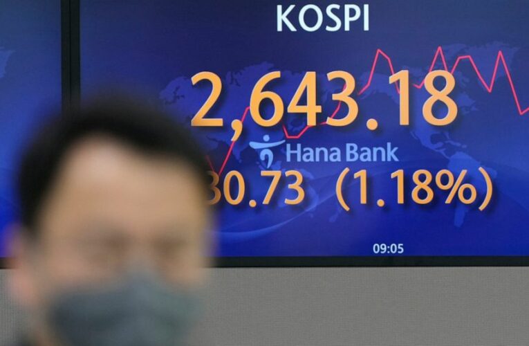 Wall Street climbs, on track to break 7-week losing streak